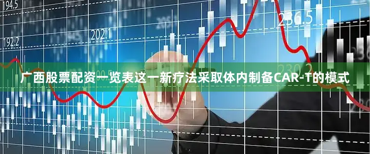广西股票配资一览表这一新疗法采取体内制备CAR-T的模式