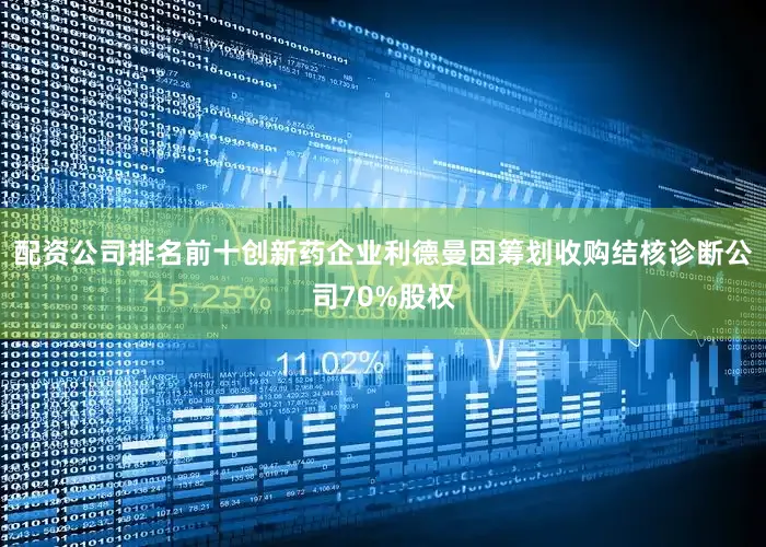配资公司排名前十创新药企业利德曼因筹划收购结核诊断公司70%股权