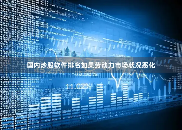 国内炒股软件排名如果劳动力市场状况恶化