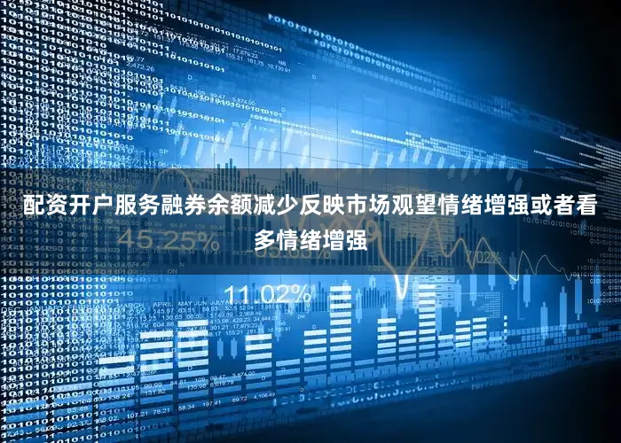 配资开户服务融券余额减少反映市场观望情绪增强或者看多情绪增强